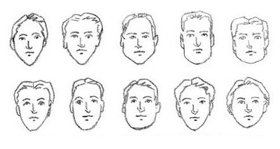 Nhin-guong-mat-doan-tinh-cach-nguoi