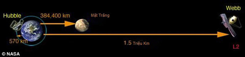 JamesWebb-2