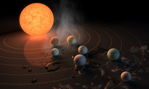 trappist-1