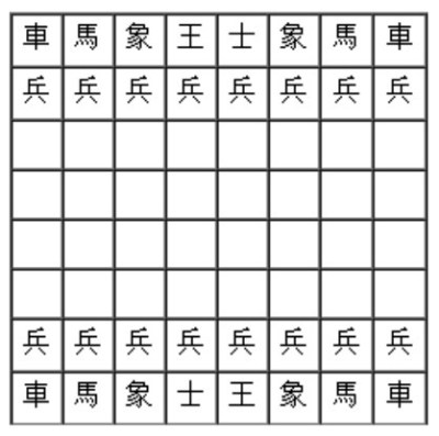 Co-tuong-co-khong-co-phao