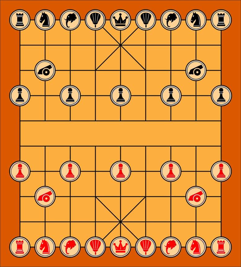 co-tuong-quan-co-vua