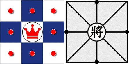 so-sanh-vua-voi-tuong