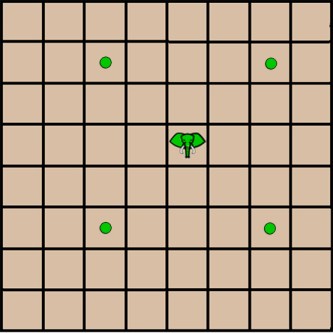 tuong-co-chaturanga-va-co-shatranj