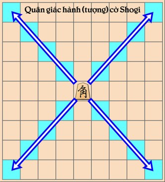 tuong-giac-hanh--shogi-japan-nhat-ban