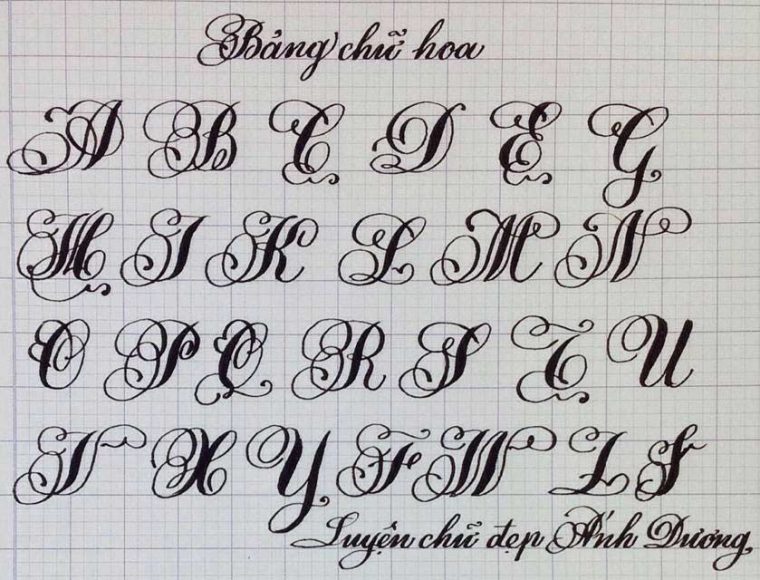 ve-van-de-viet-hoa-cua-chu-viet